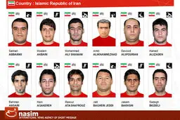 اخبار آرشیوی