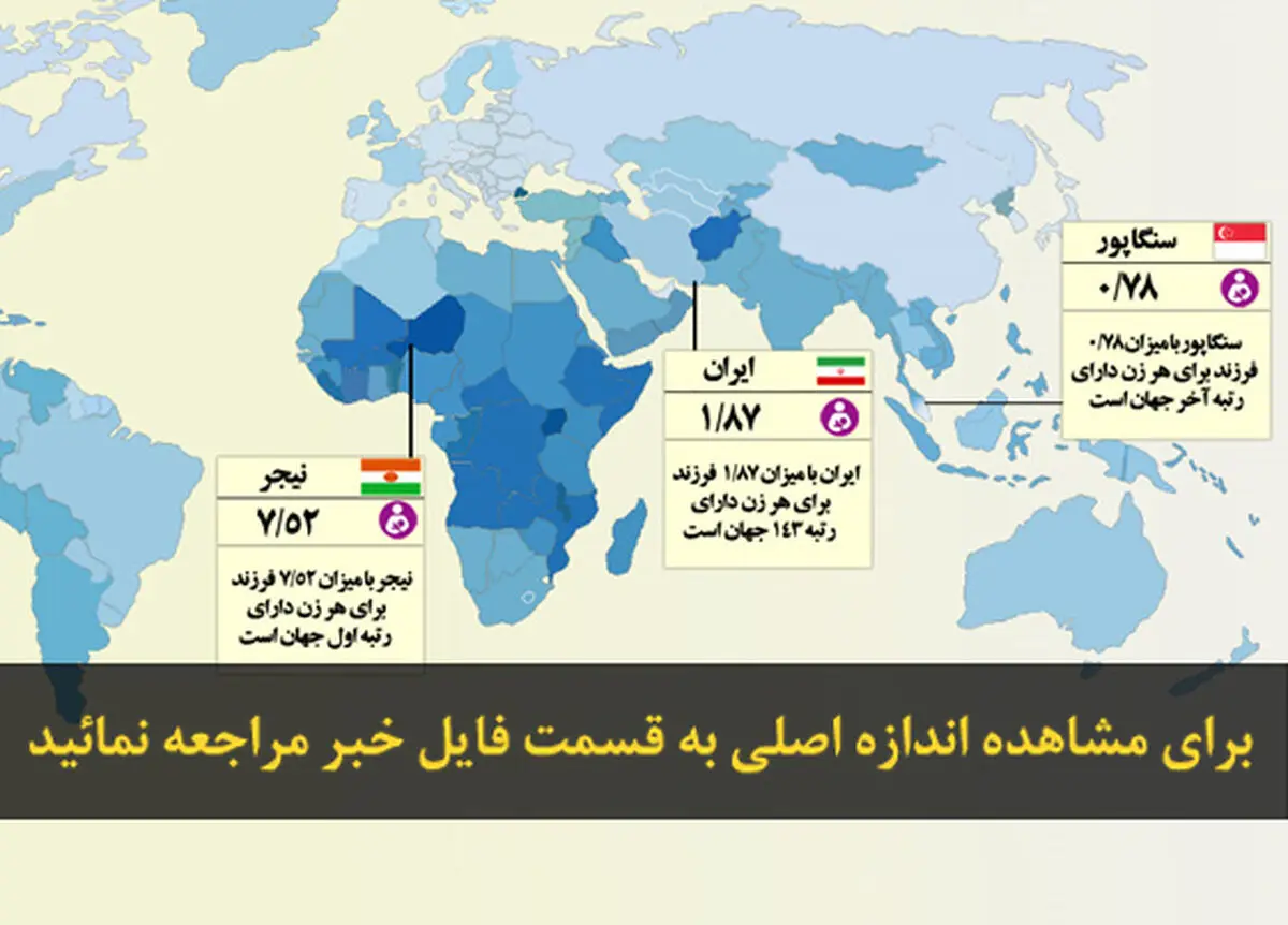 اخبار آرشیوی