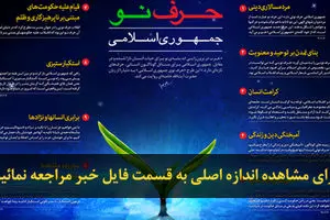 اخبار آرشیوی