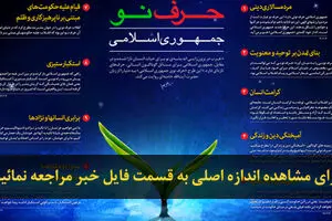 اخبار آرشیوی