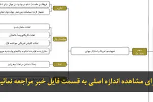 اخبار آرشیوی