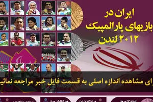 اخبار آرشیوی