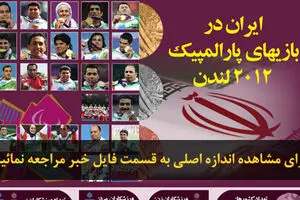 اخبار آرشیوی