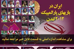 اخبار آرشیوی