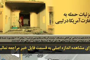 اخبار آرشیوی