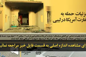 اخبار آرشیوی