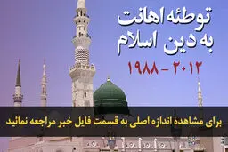 اخبار آرشیوی