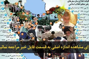 اخبار آرشیوی