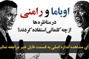 اخبار آرشیوی