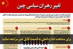 اخبار آرشیوی