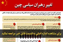 اخبار آرشیوی