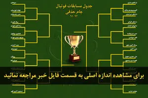 اخبار آرشیوی