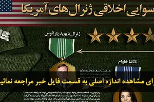اخبار آرشیوی