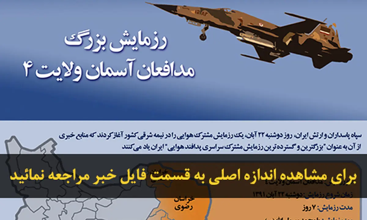 اخبار آرشیوی