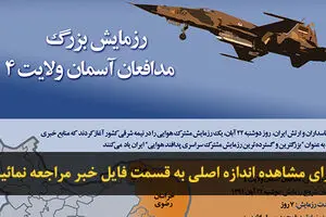 اخبار آرشیوی