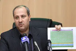 اخبار آرشیوی