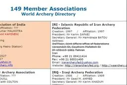 اخبار آرشیوی