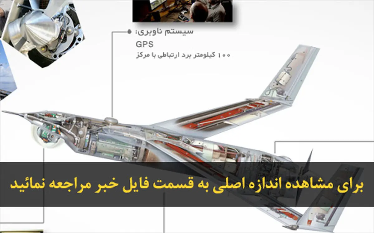 اخبار آرشیوی