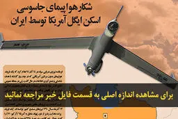 اخبار آرشیوی