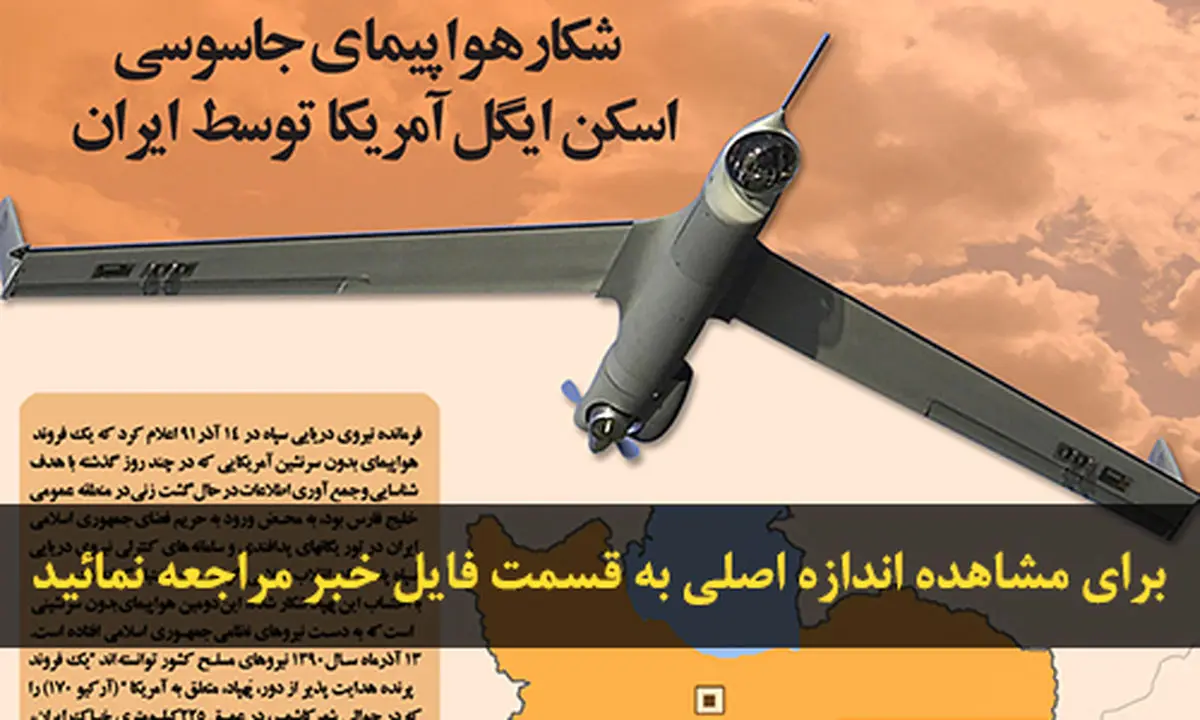 اخبار آرشیوی