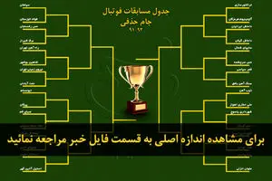 اخبار آرشیوی