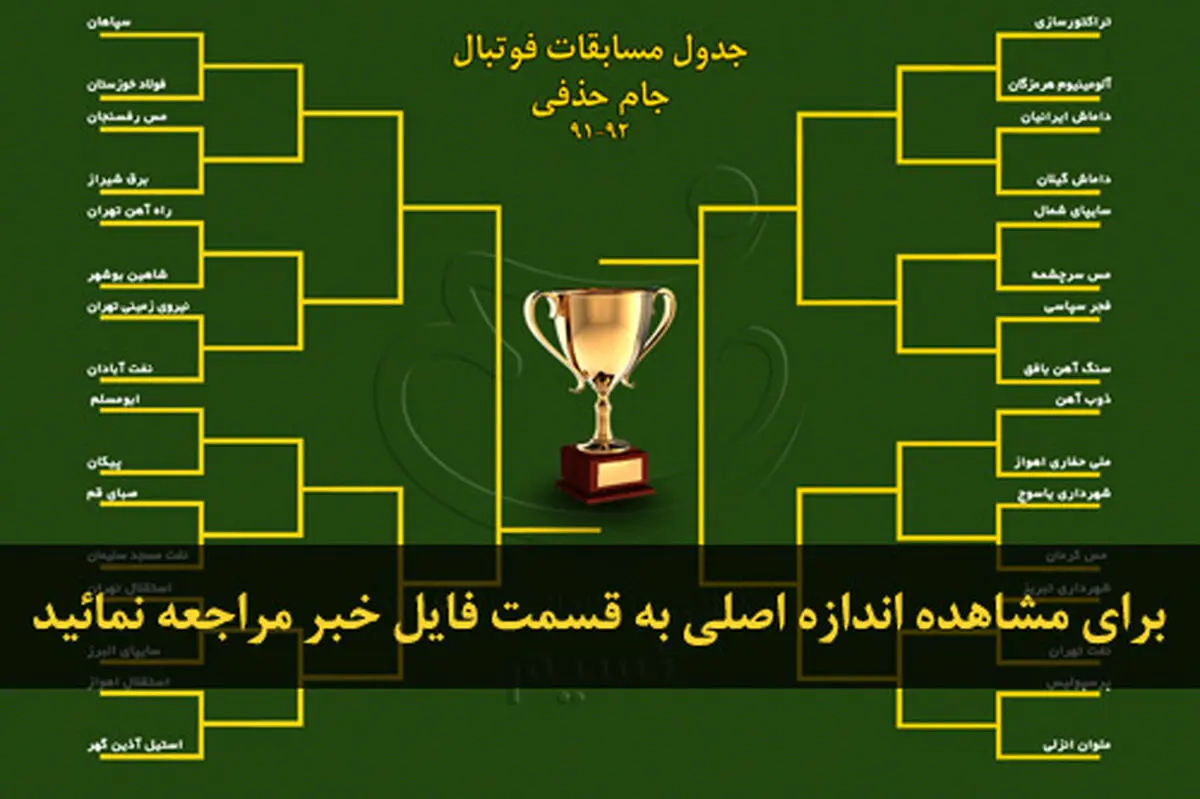 اخبار آرشیوی
