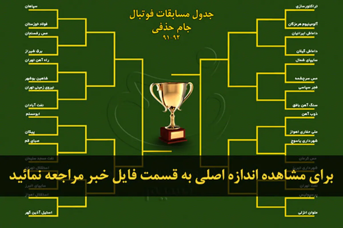 اخبار آرشیوی