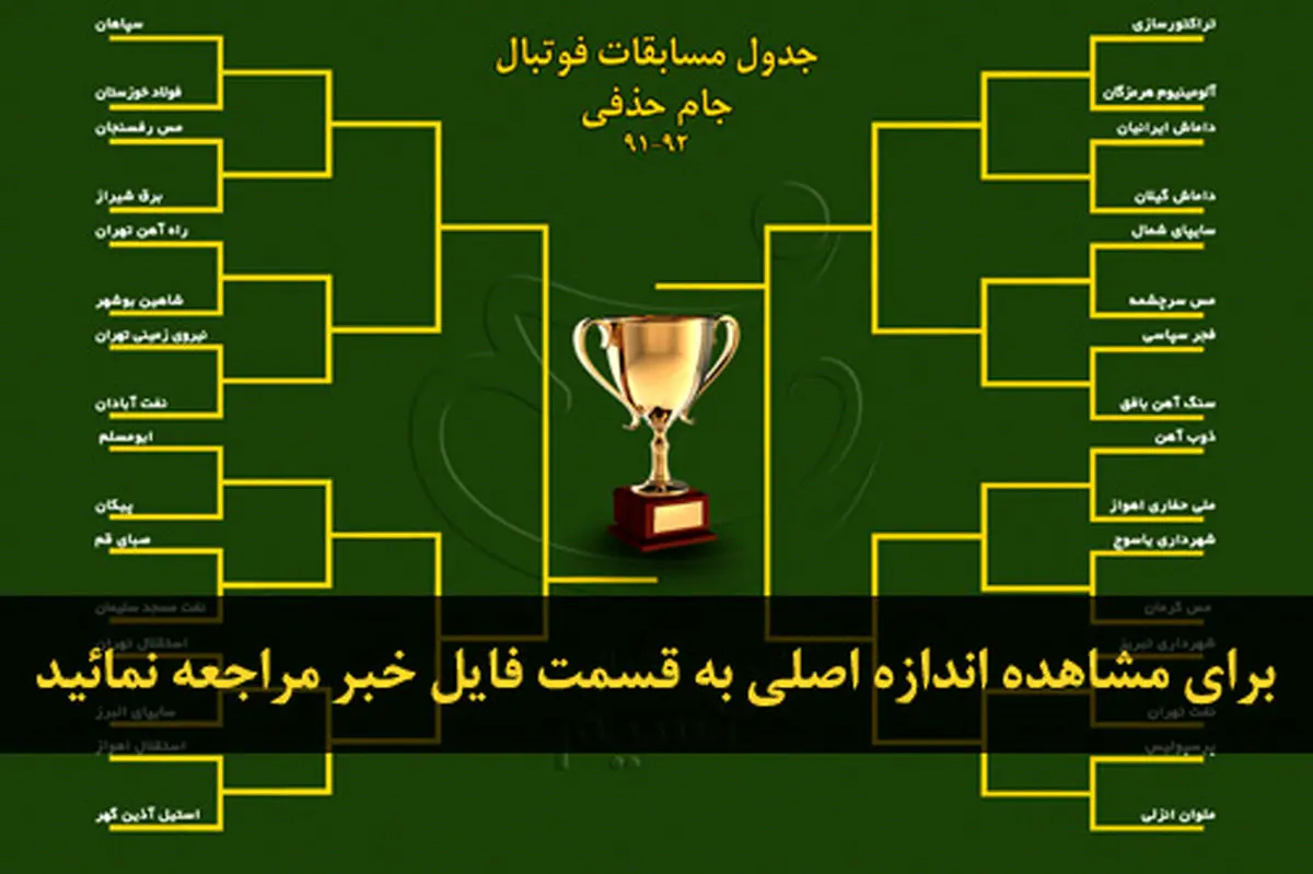 اخبار آرشیوی