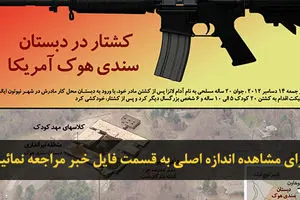 اخبار آرشیوی