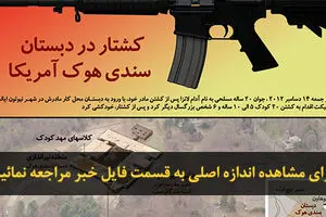 اخبار آرشیوی