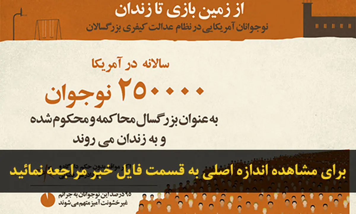 اخبار آرشیوی