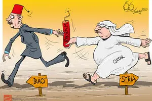 اخبار آرشیوی