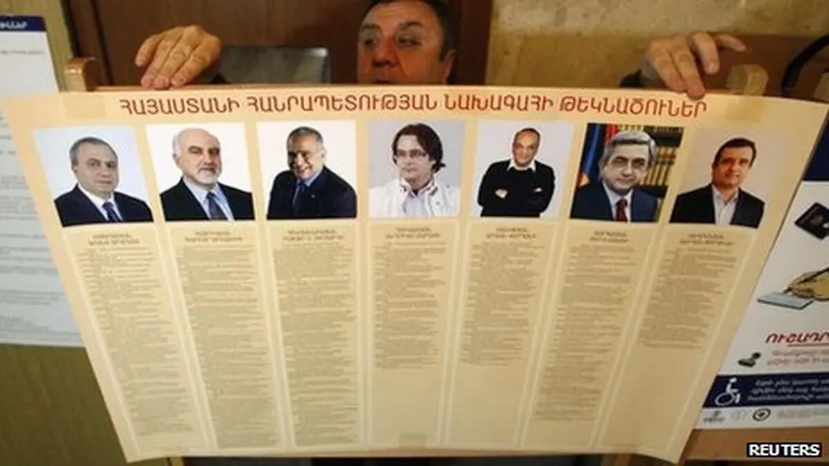 اخبار آرشیوی