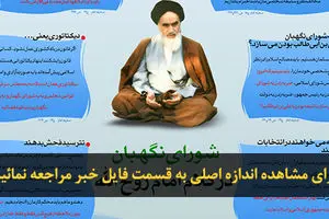 اخبار آرشیوی