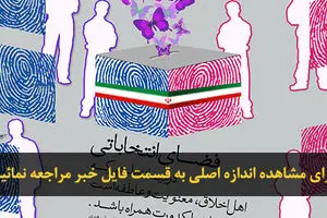 اخبار آرشیوی