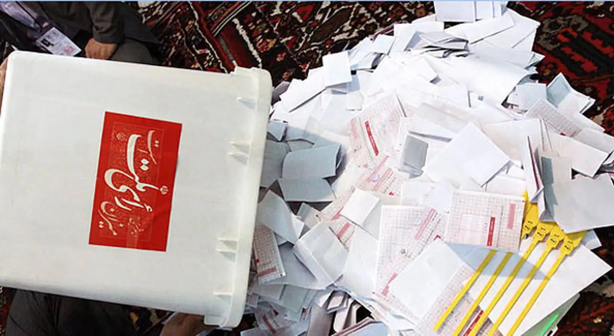 اخبار آرشیوی