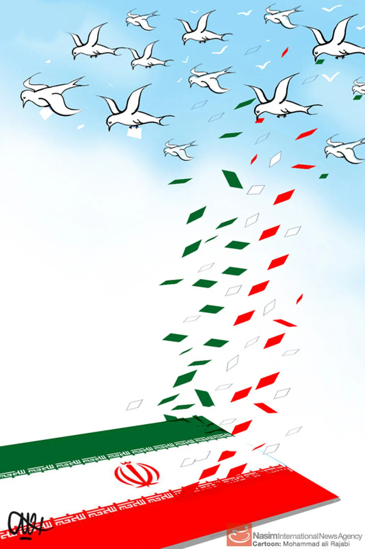 اخبار آرشیوی