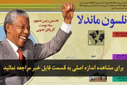 اخبار آرشیوی