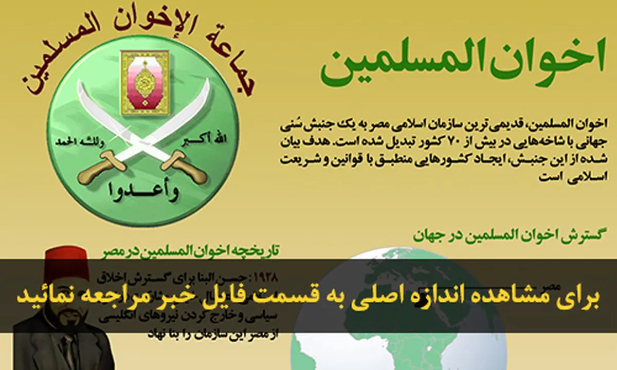 اخبار آرشیوی
