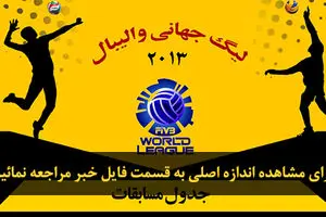 اخبار آرشیوی