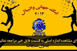 اخبار آرشیوی