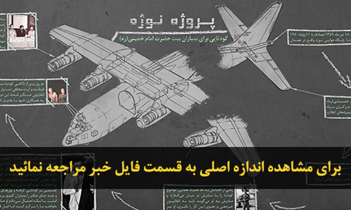 اخبار آرشیوی