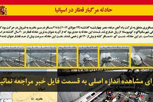اخبار آرشیوی