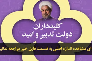 اخبار آرشیوی