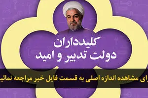 اخبار آرشیوی