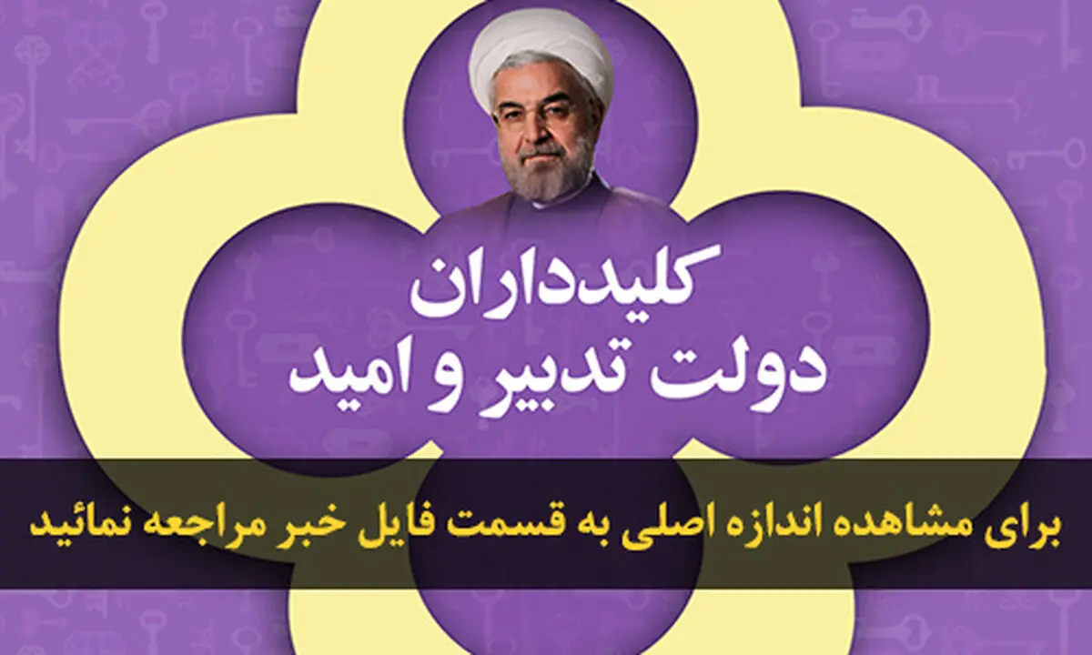 اخبار آرشیوی