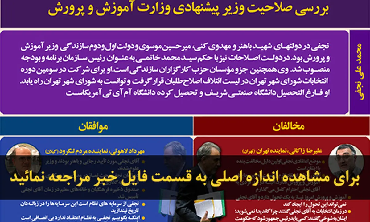 اخبار آرشیوی