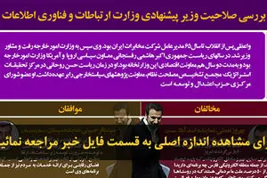 اخبار آرشیوی