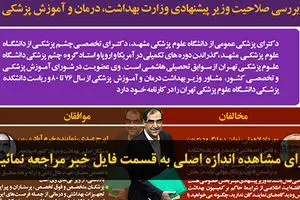 اخبار آرشیوی