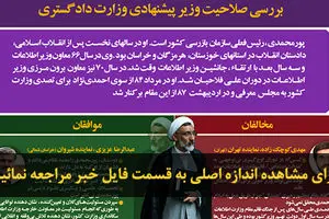 اخبار آرشیوی